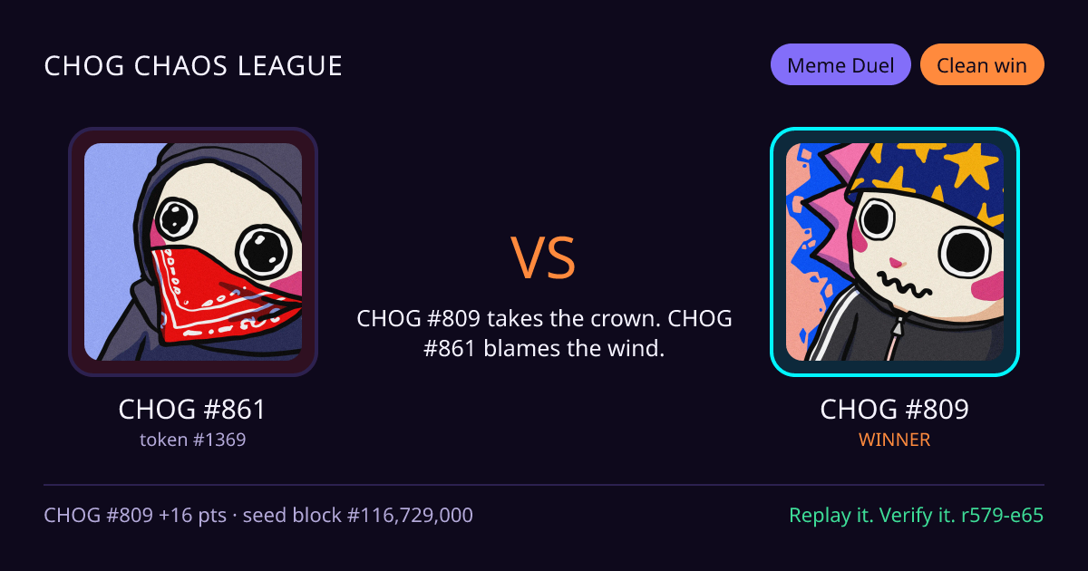 Highlight card: CHOG #861 versus CHOG #809