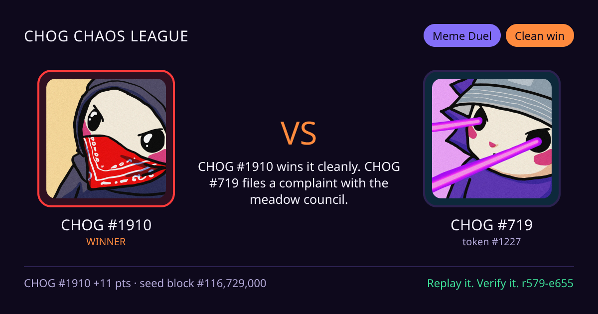 Highlight card: CHOG #1910 versus CHOG #719