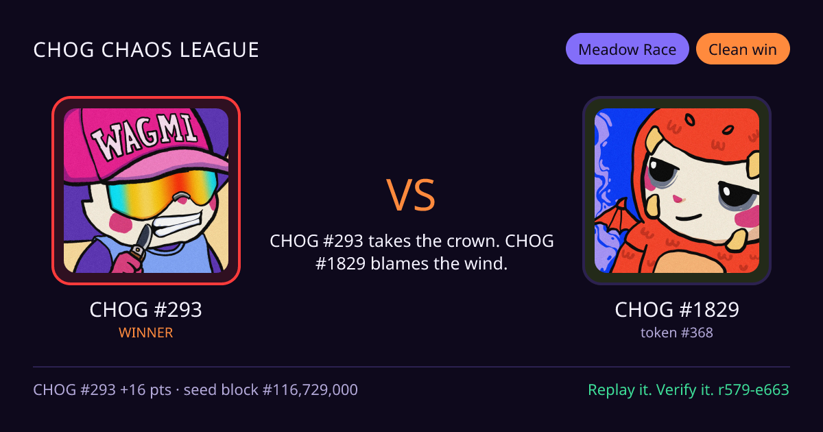 Highlight card: CHOG #293 versus CHOG #1829