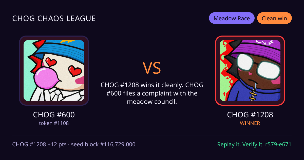 Highlight card: CHOG #600 versus CHOG #1208
