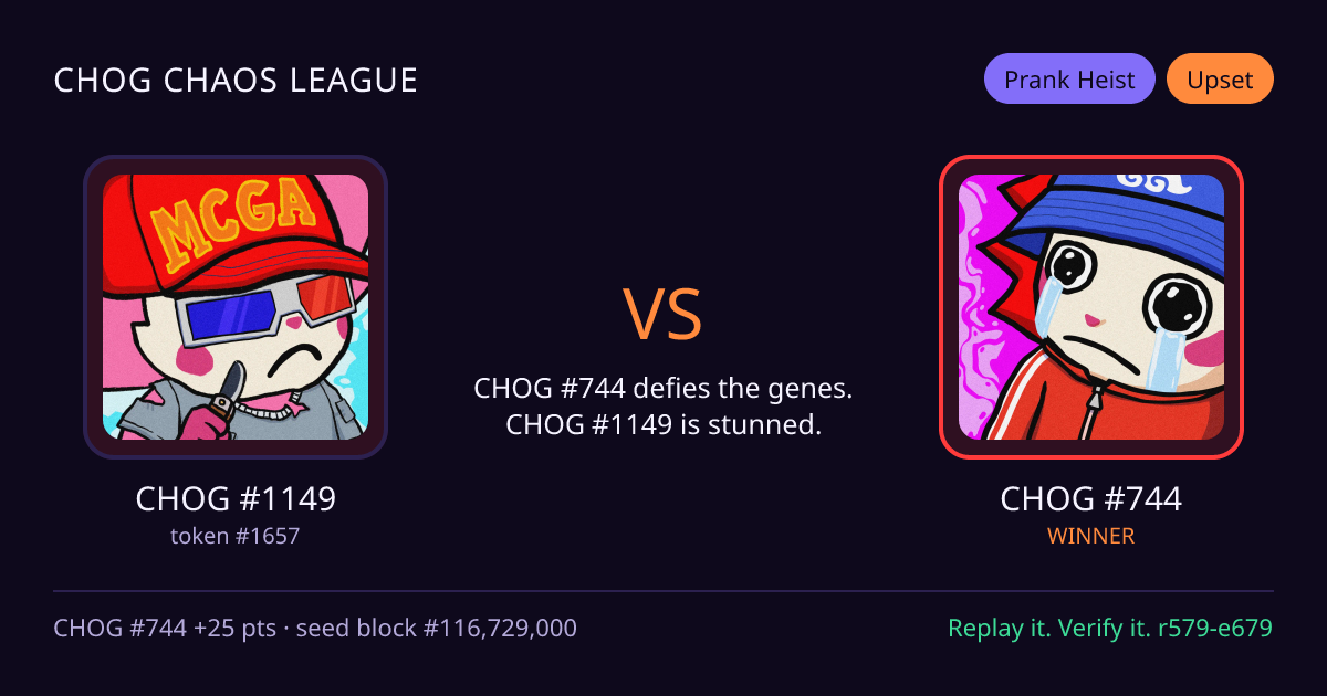 Highlight card: CHOG #1149 versus CHOG #744
