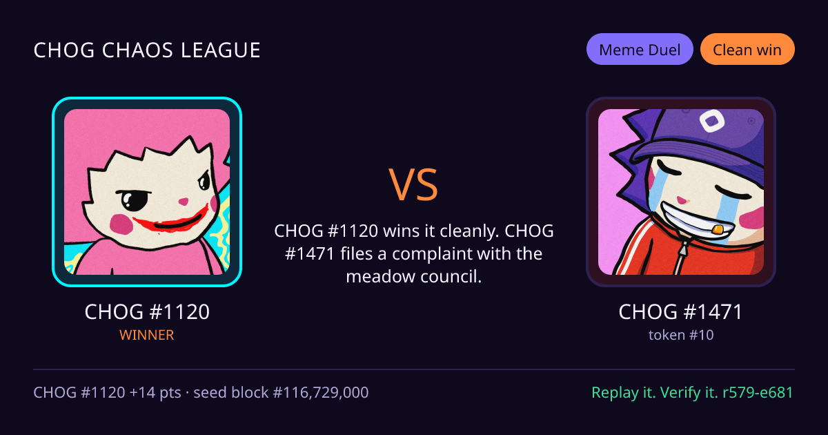 Highlight card: CHOG #1120 versus CHOG #1471