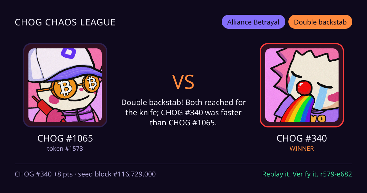 Highlight card: CHOG #1065 versus CHOG #340