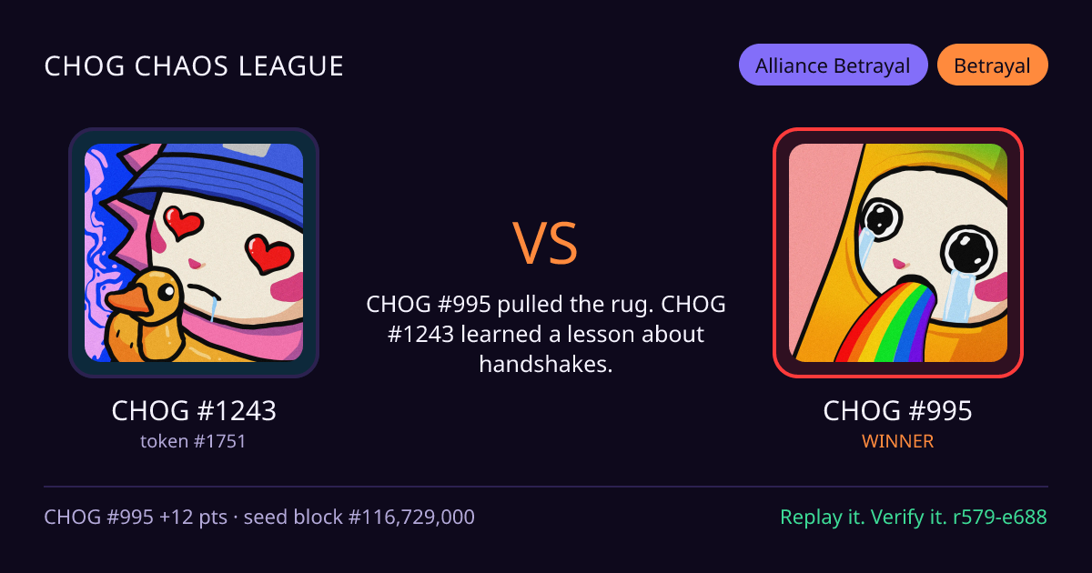 Highlight card: CHOG #1243 versus CHOG #995