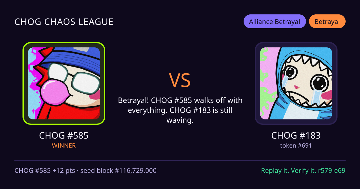 Highlight card: CHOG #585 versus CHOG #183