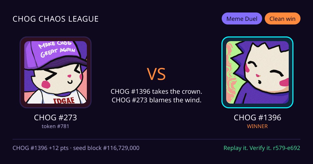 Highlight card: CHOG #273 versus CHOG #1396
