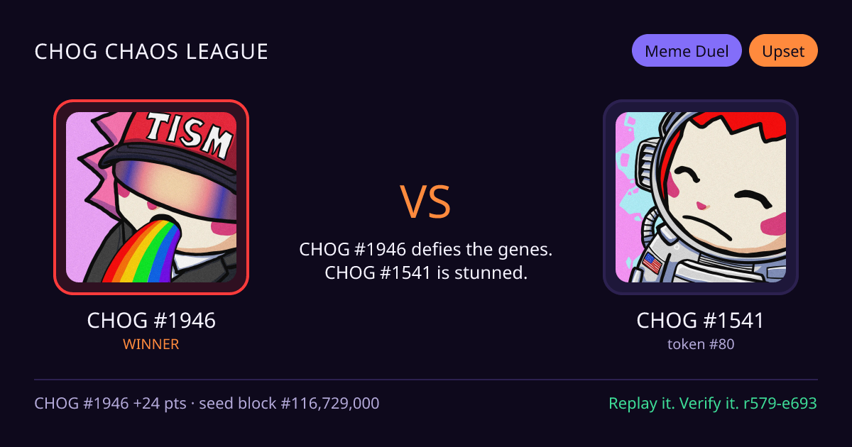 Highlight card: CHOG #1946 versus CHOG #1541