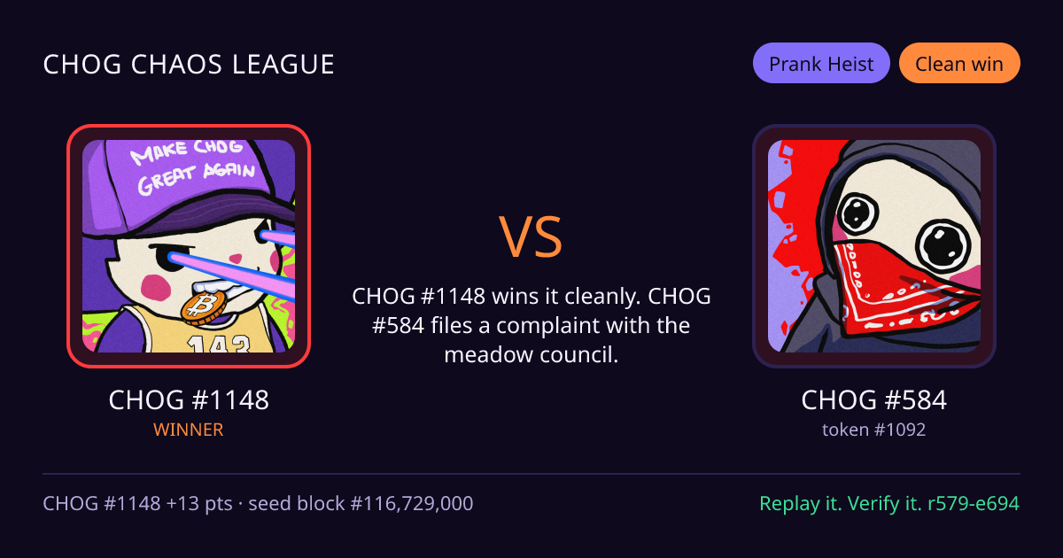 Highlight card: CHOG #1148 versus CHOG #584