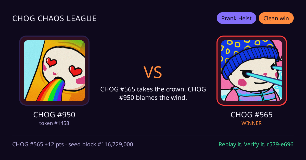 Highlight card: CHOG #950 versus CHOG #565