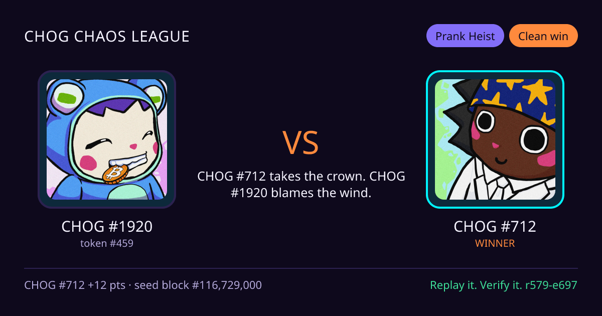 Highlight card: CHOG #1920 versus CHOG #712