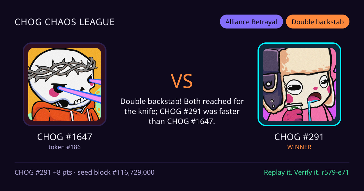 Highlight card: CHOG #1647 versus CHOG #291