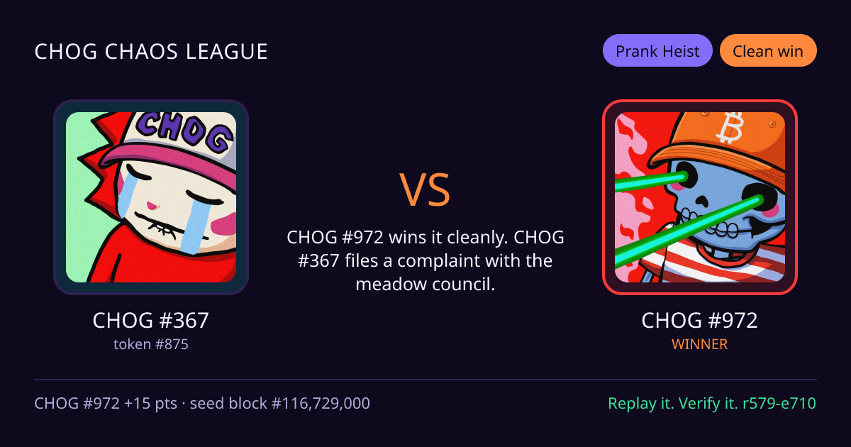 Highlight card: CHOG #367 versus CHOG #972