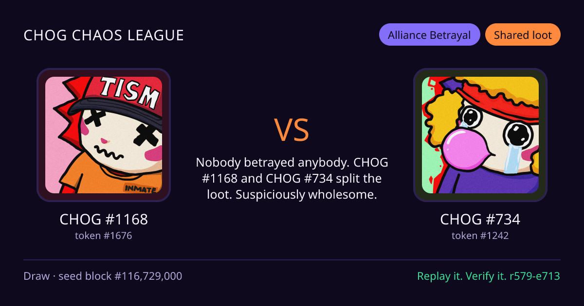 Highlight card: CHOG #1168 versus CHOG #734