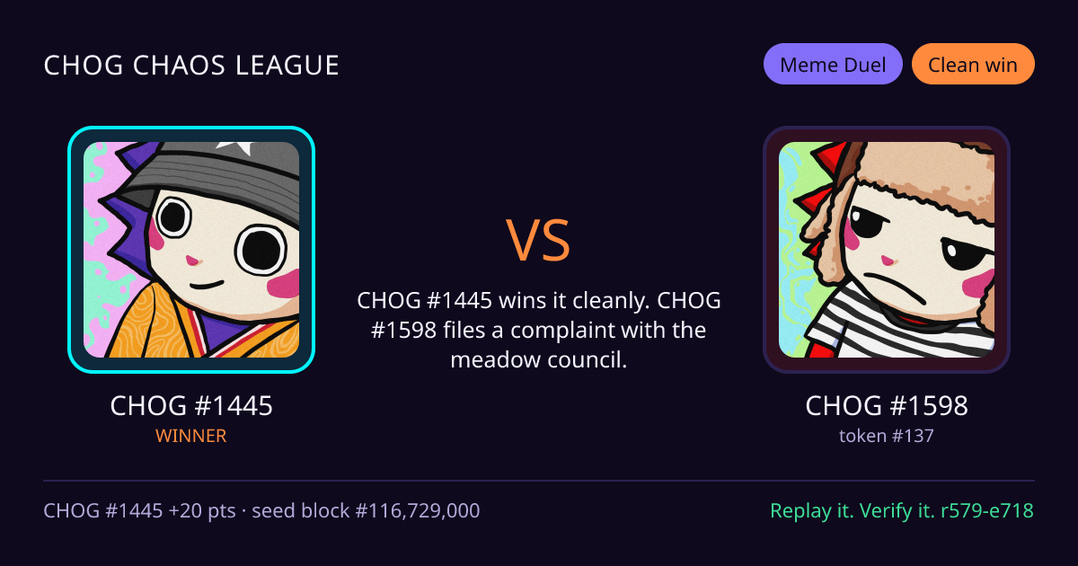 Highlight card: CHOG #1445 versus CHOG #1598