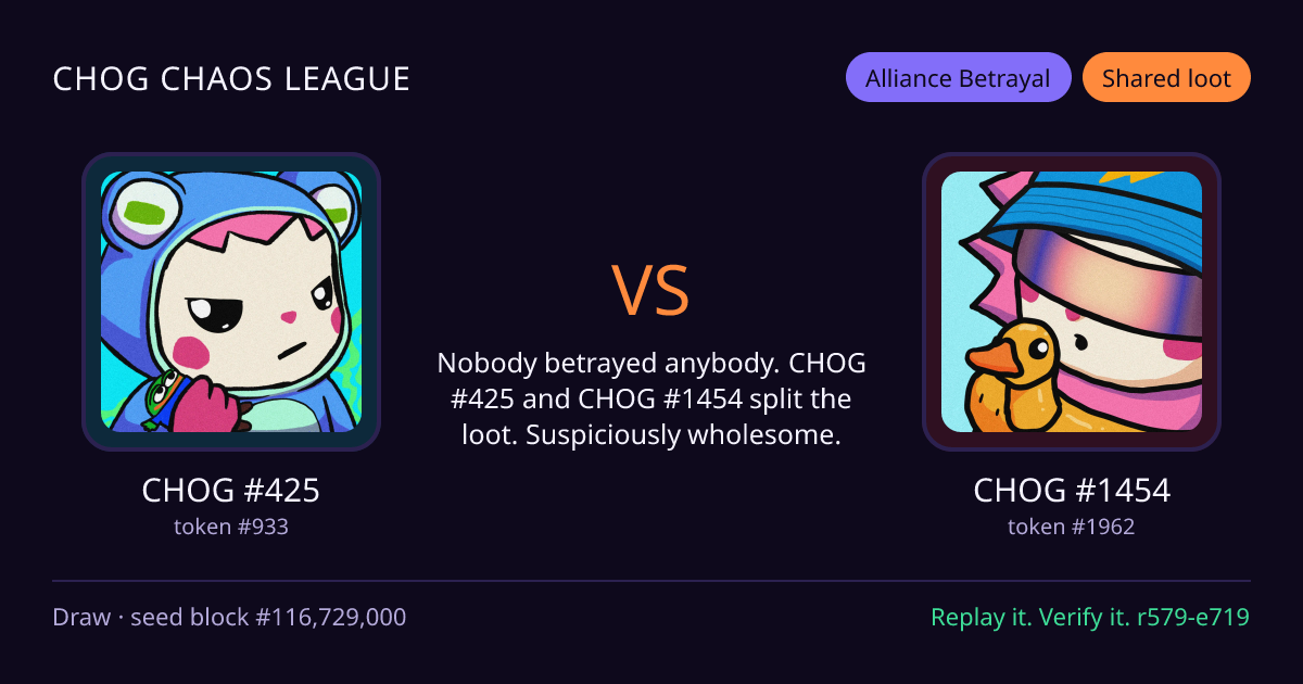 Highlight card: CHOG #425 versus CHOG #1454