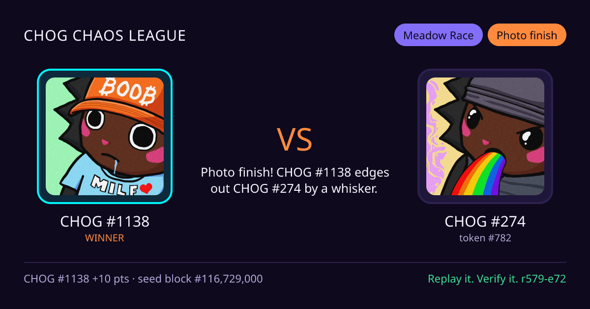 Highlight card: CHOG #1138 versus CHOG #274