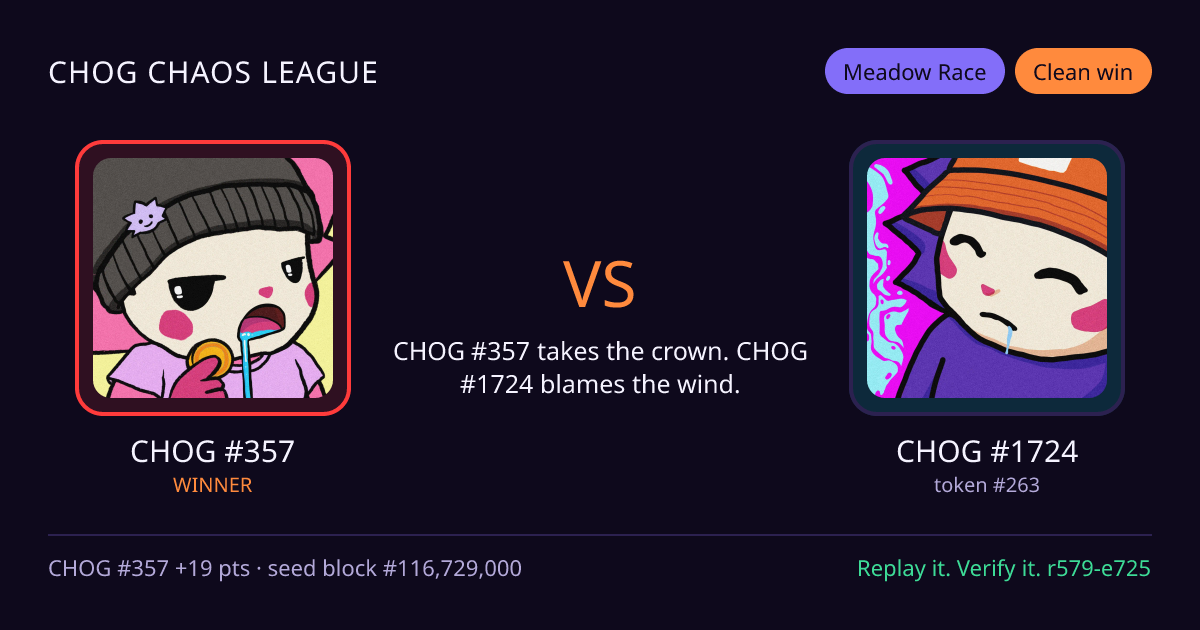 Highlight card: CHOG #357 versus CHOG #1724