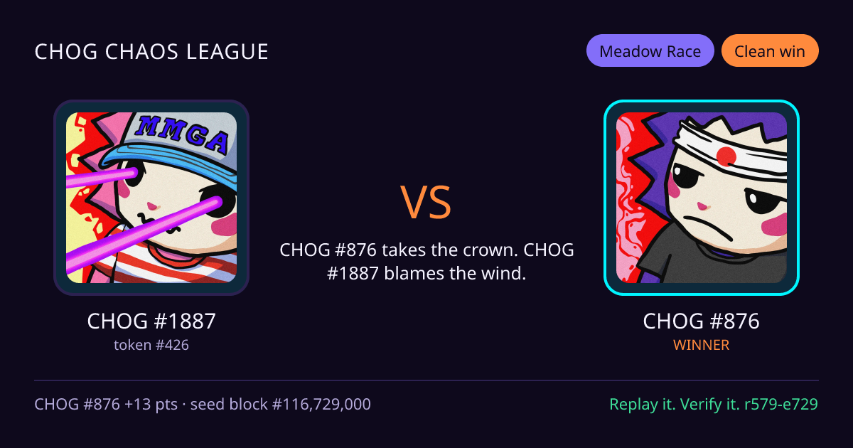 Highlight card: CHOG #1887 versus CHOG #876