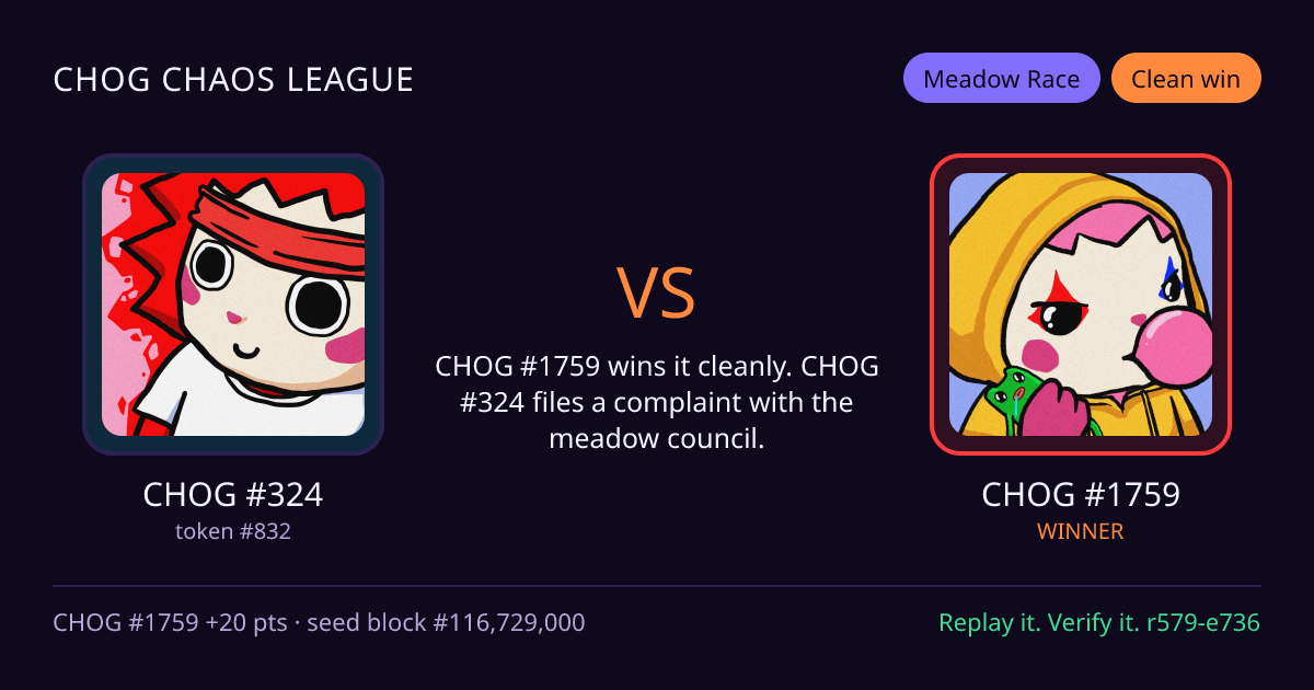 Highlight card: CHOG #324 versus CHOG #1759
