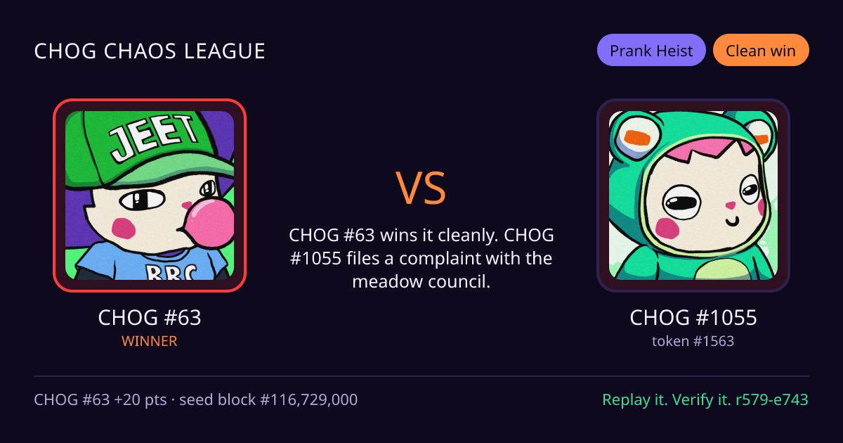 Highlight card: CHOG #63 versus CHOG #1055