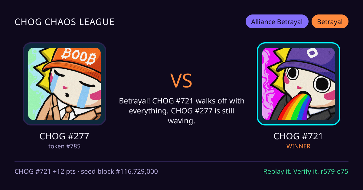 Highlight card: CHOG #277 versus CHOG #721