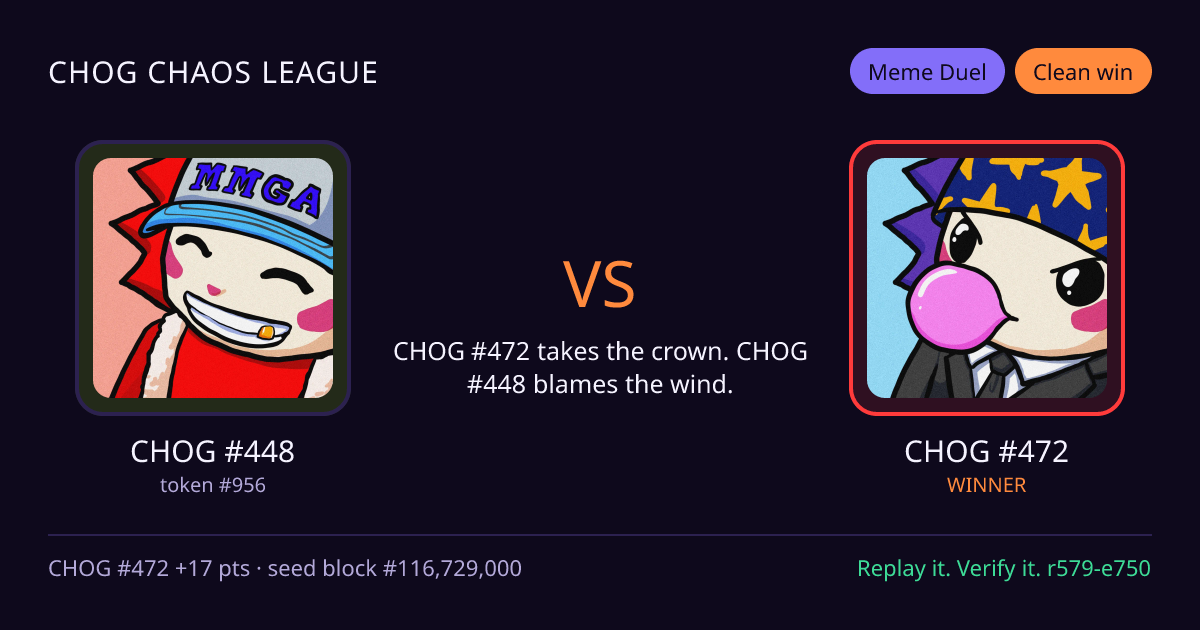 Highlight card: CHOG #448 versus CHOG #472