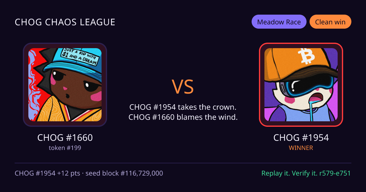Highlight card: CHOG #1660 versus CHOG #1954