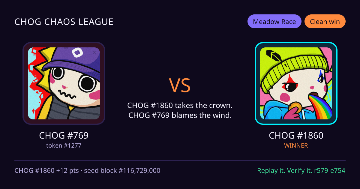 Highlight card: CHOG #769 versus CHOG #1860