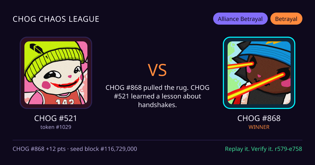 Highlight card: CHOG #521 versus CHOG #868