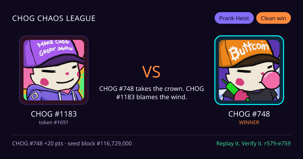 Highlight card: CHOG #1183 versus CHOG #748