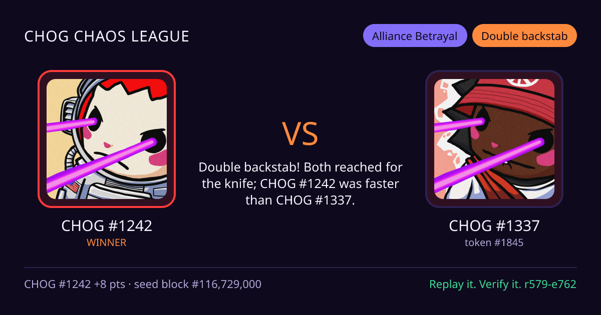 Highlight card: CHOG #1242 versus CHOG #1337