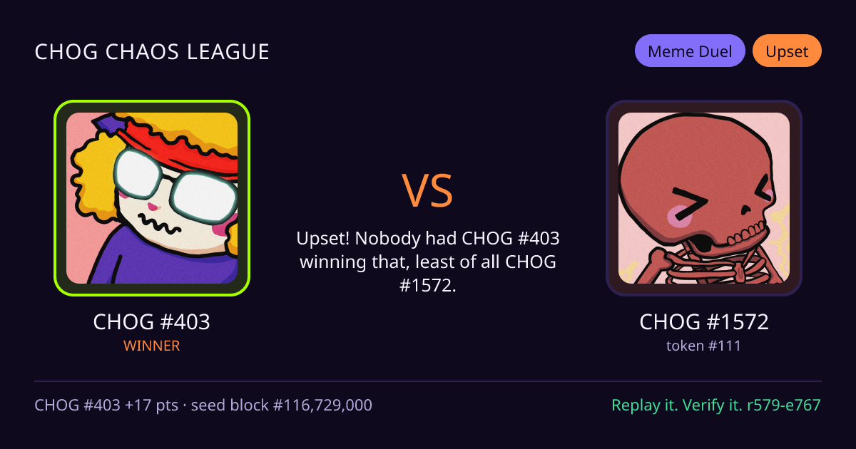 Highlight card: CHOG #403 versus CHOG #1572