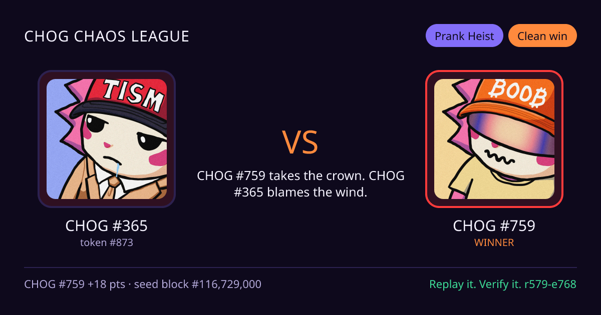 Highlight card: CHOG #365 versus CHOG #759