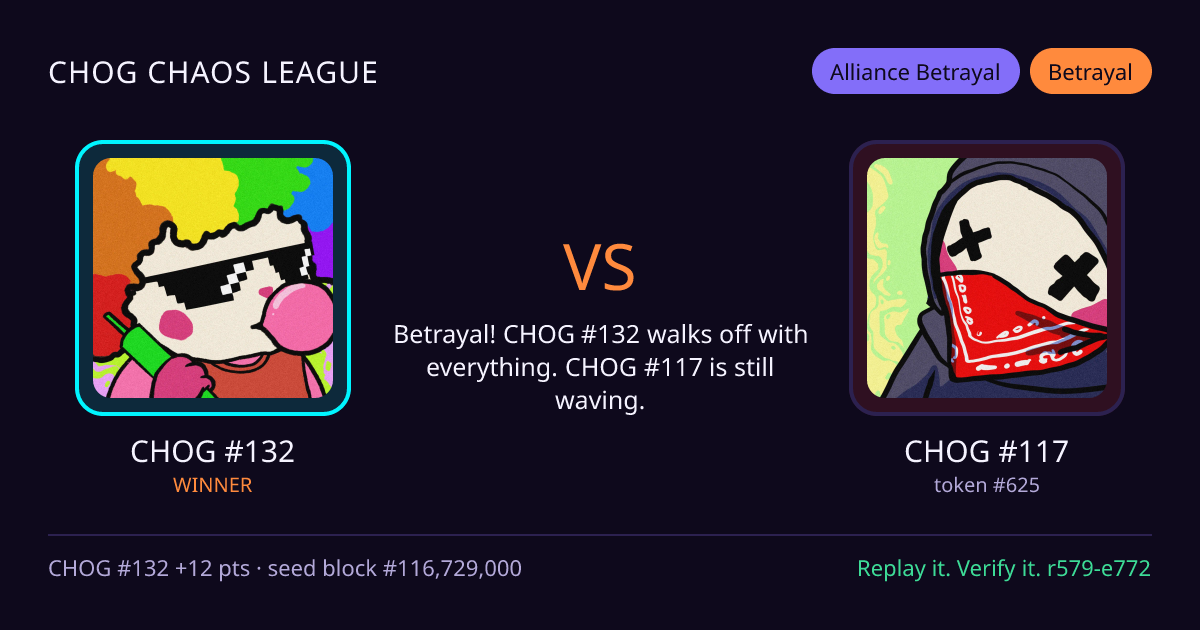 Highlight card: CHOG #132 versus CHOG #117