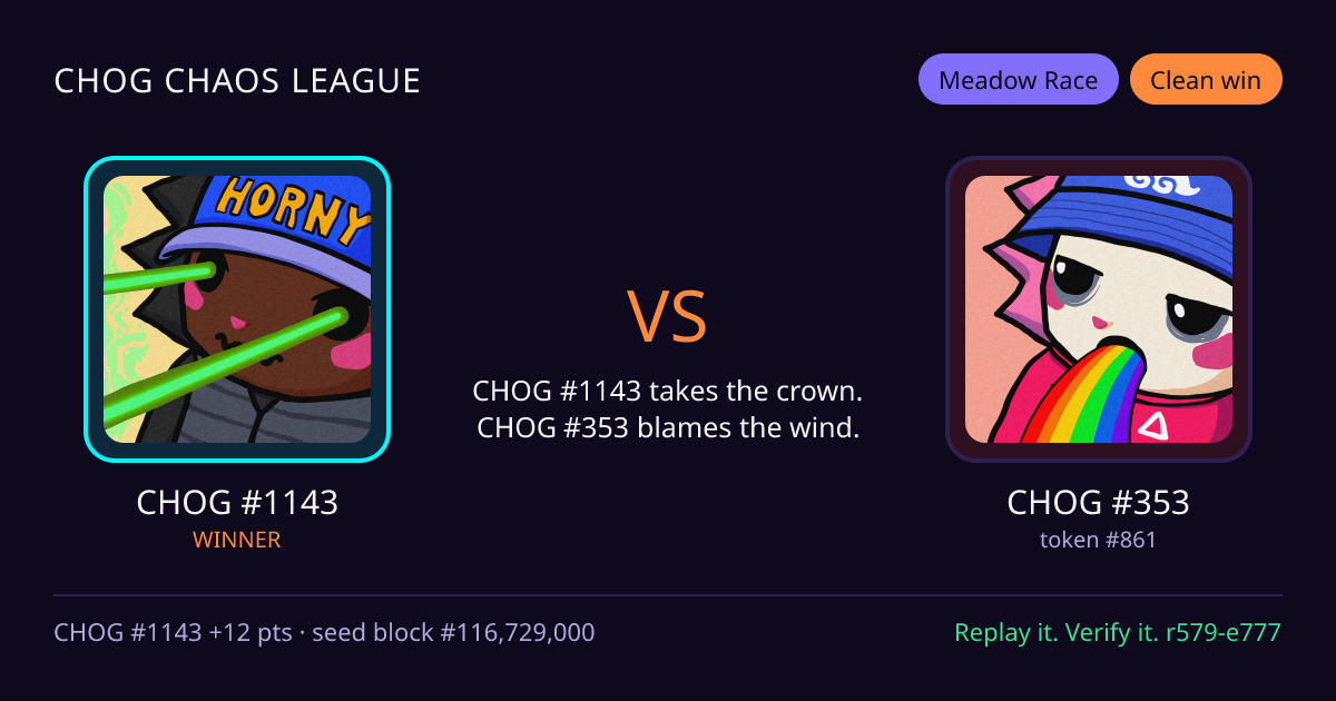 Highlight card: CHOG #1143 versus CHOG #353