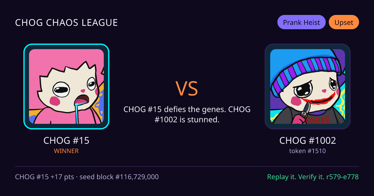 Highlight card: CHOG #15 versus CHOG #1002