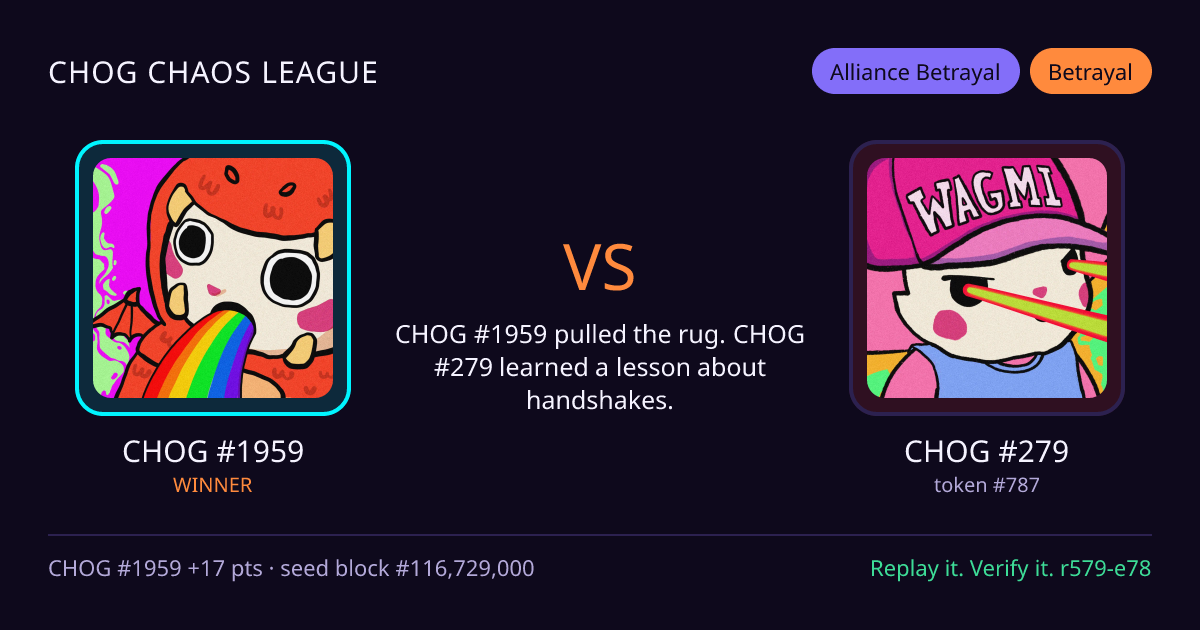 Highlight card: CHOG #1959 versus CHOG #279