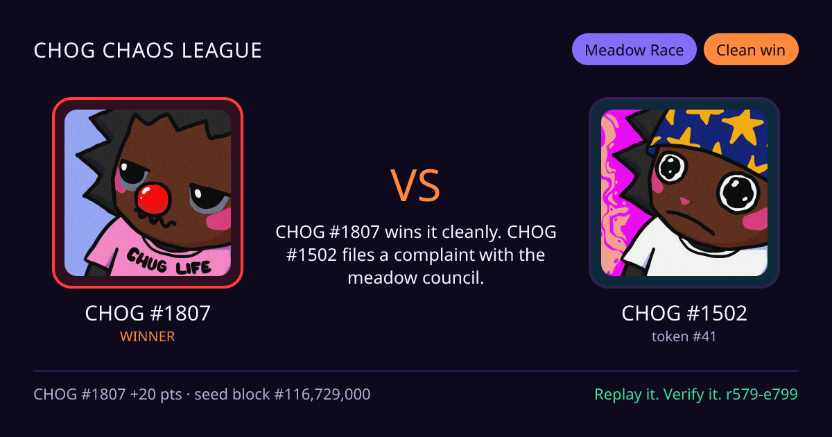 Highlight card: CHOG #1807 versus CHOG #1502