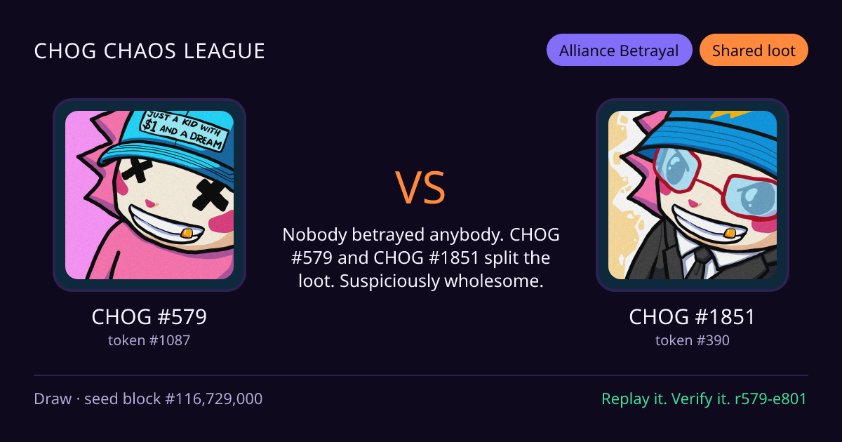 Highlight card: CHOG #579 versus CHOG #1851