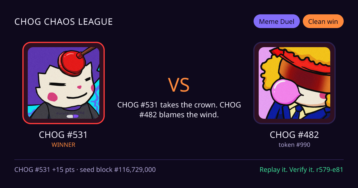 Highlight card: CHOG #531 versus CHOG #482