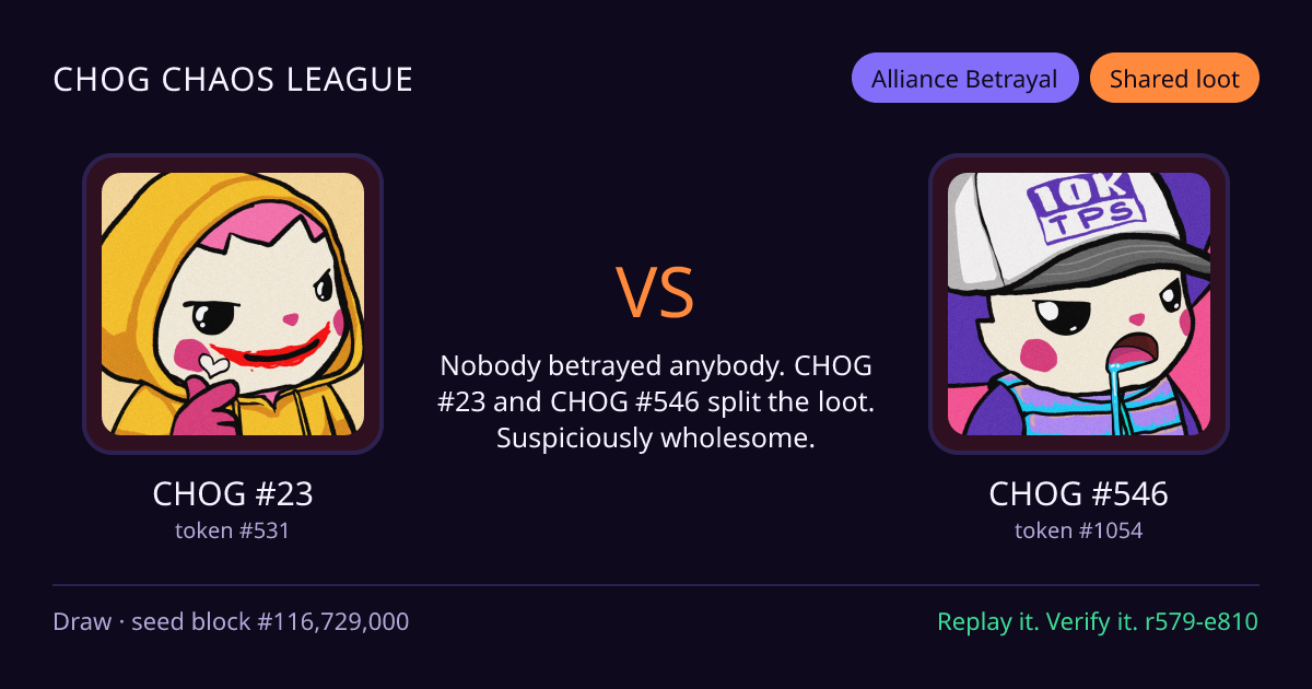 Highlight card: CHOG #23 versus CHOG #546