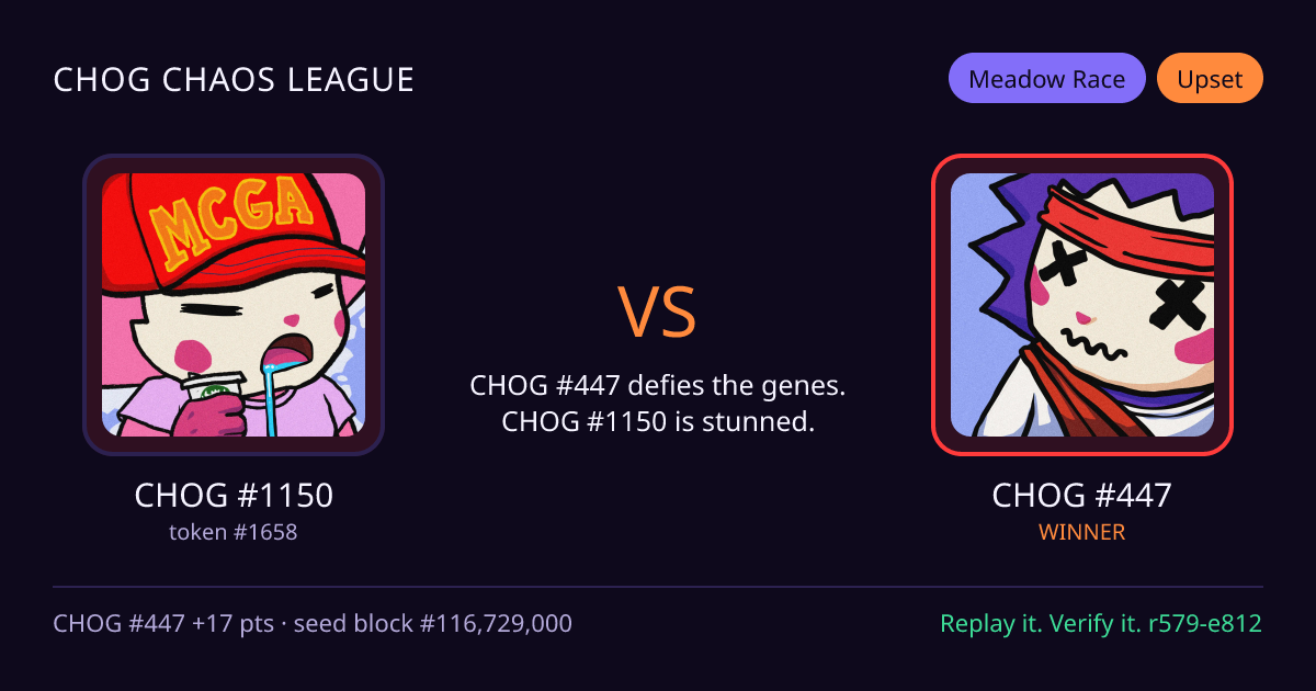 Highlight card: CHOG #1150 versus CHOG #447