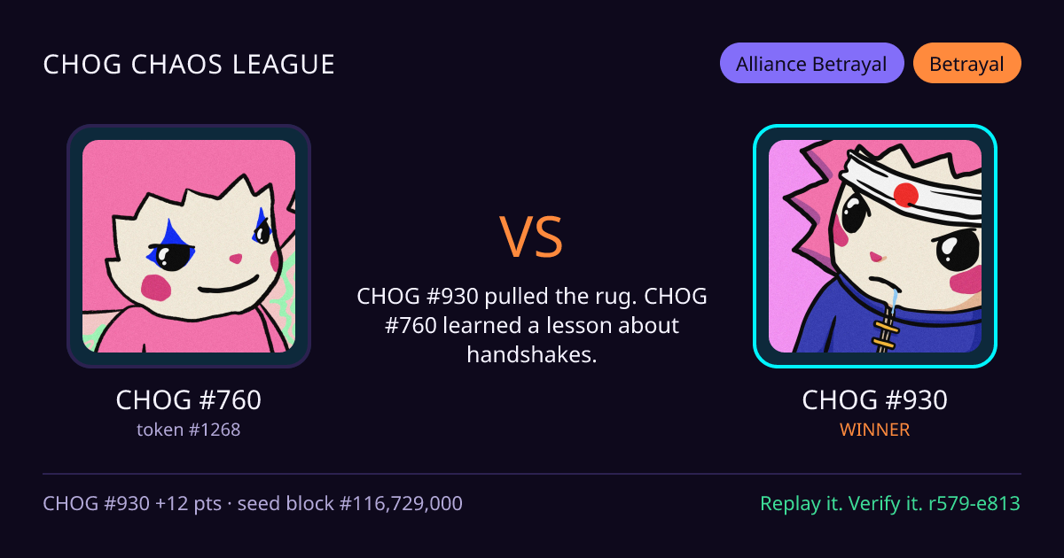 Highlight card: CHOG #760 versus CHOG #930