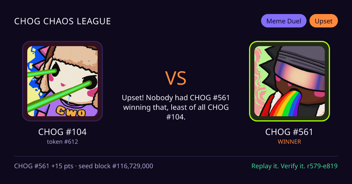 Highlight card: CHOG #104 versus CHOG #561