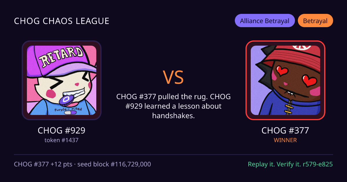 Highlight card: CHOG #929 versus CHOG #377