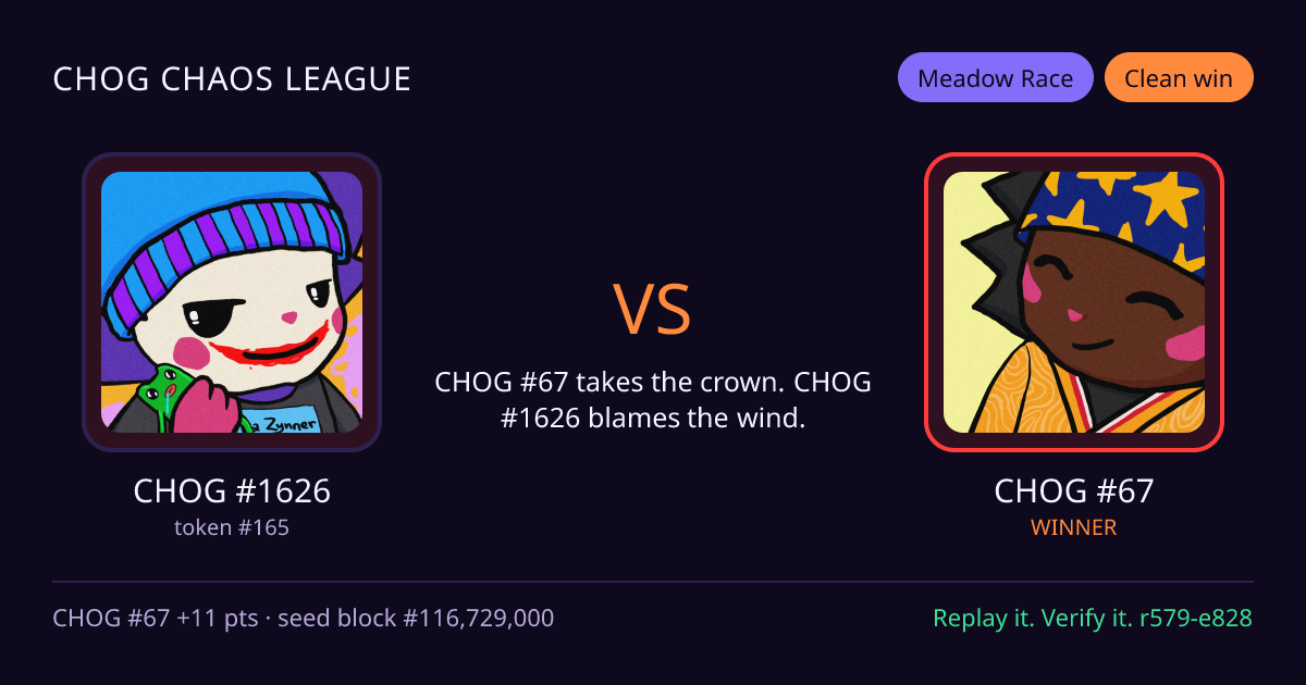 Highlight card: CHOG #1626 versus CHOG #67
