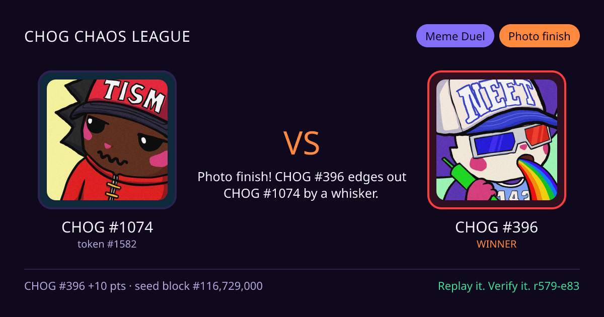 Highlight card: CHOG #1074 versus CHOG #396