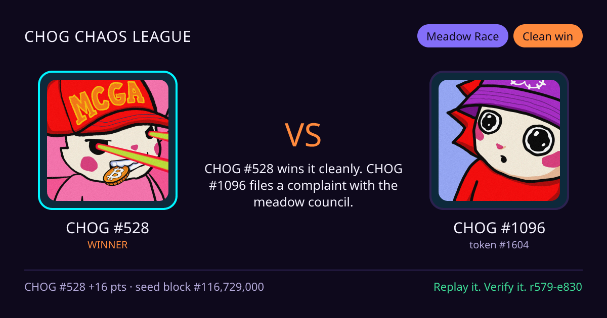 Highlight card: CHOG #528 versus CHOG #1096