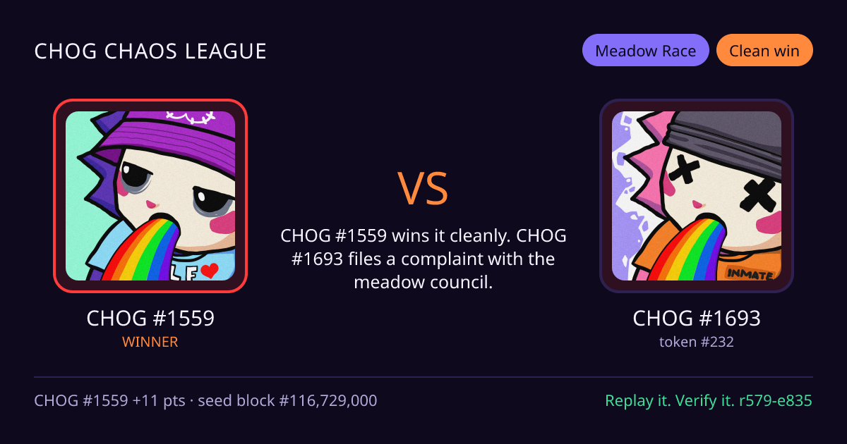 Highlight card: CHOG #1559 versus CHOG #1693