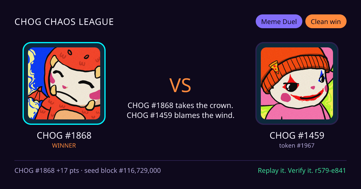 Highlight card: CHOG #1868 versus CHOG #1459